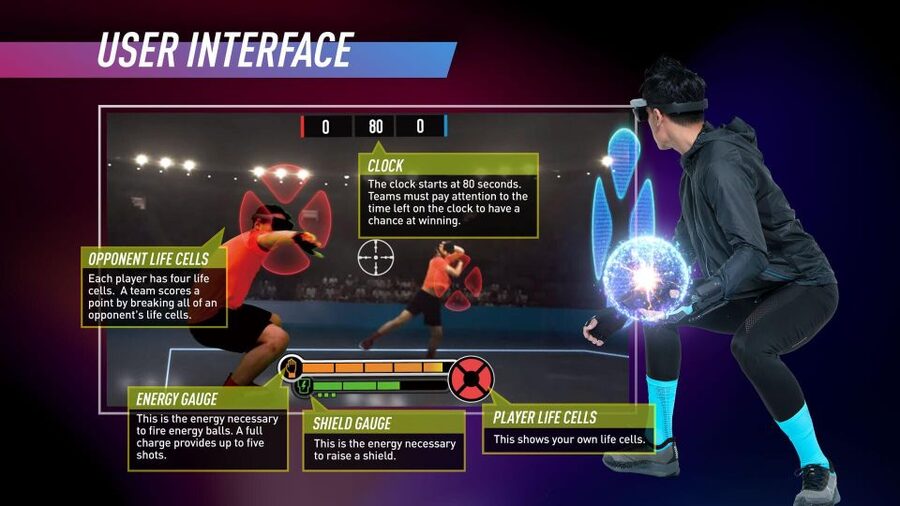 Athens: AR sports experience at HADO Dafni - Value for Money: Is $23 Worth It?