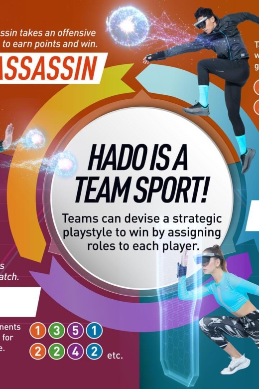 Athens: AR sports experience at HADO Dafni - Who This Experience Is Best For (And Who Should Skip It)