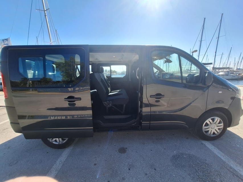 Athens: Corinth Canal and Ancient Olympia Private Trip - Driver Support You Can Actually Feel in a Long Day