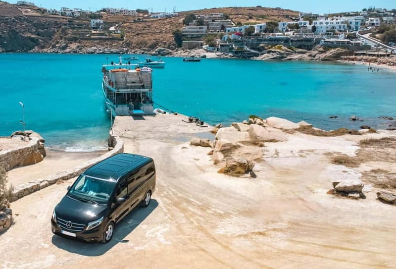 Mykonos: Guided Highlights Tour - Should You Book This Mykonos Highlights Tour?