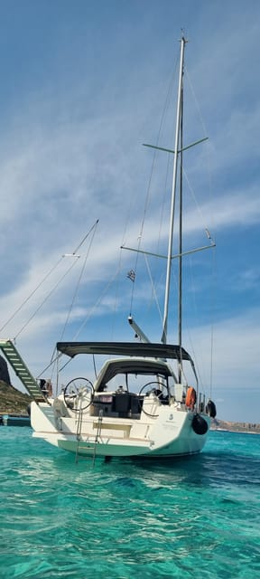 Shared Balos and Gramvousa Sailing Trip with Meal and Drinks - Packing checklist (so you don’t regret it later)